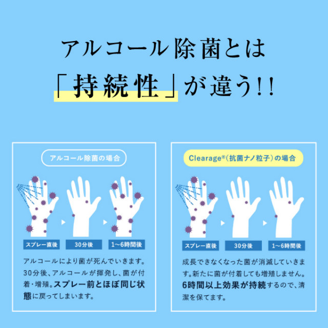 【送料込】Clearage(クリレージュ)　1000ml　2