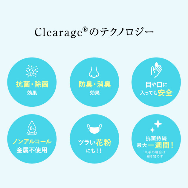 【送料込】Clearage(クリレージュ)　1000ml　3